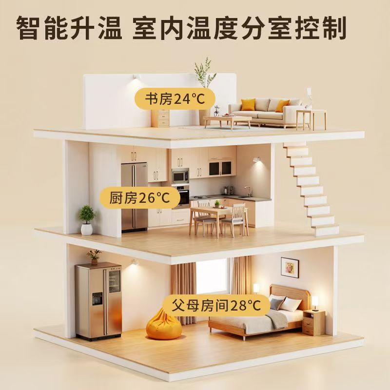 绵阳 石墨烯电地暖公司哪家好？户型适配方案指南